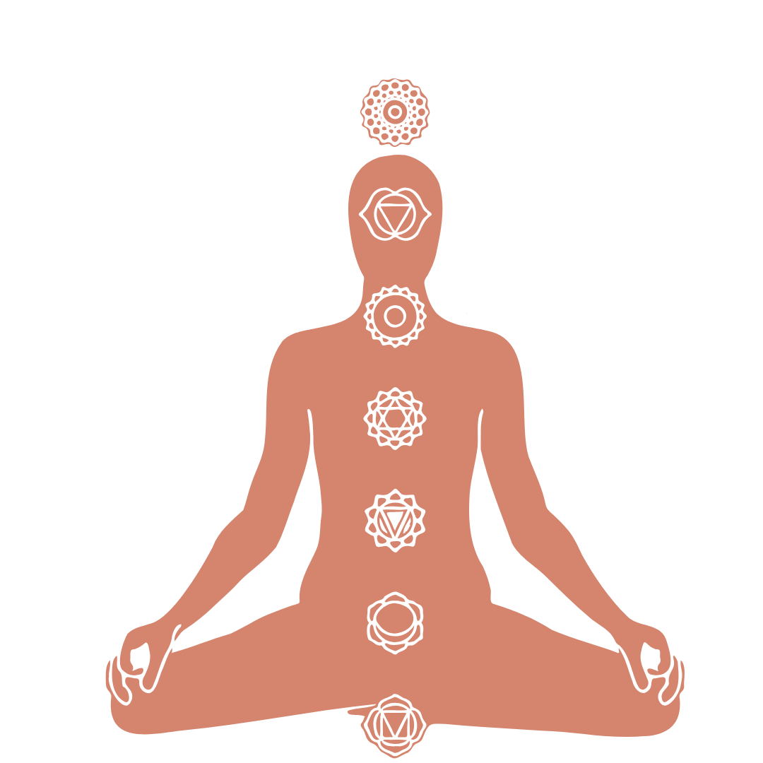 Chakra Clearing & Energy Realignment